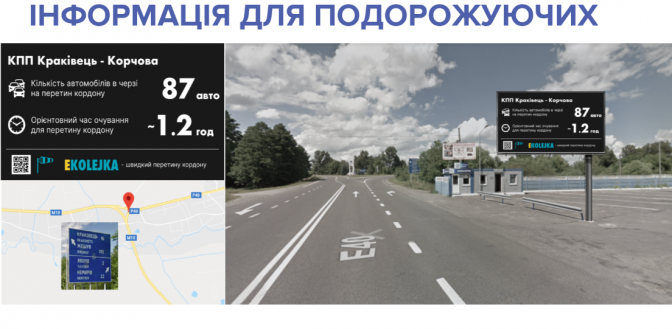 еколейка реєстрація на чергу