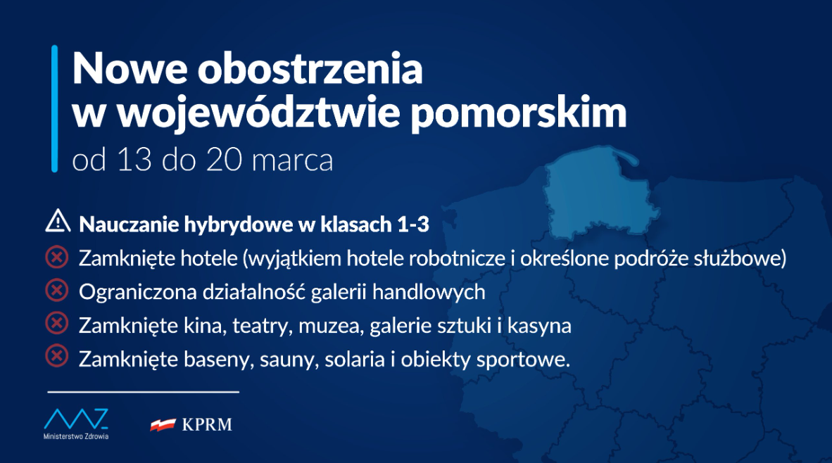 карантин в польше 2021