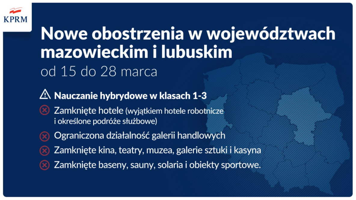 карантинні обмеження в польщі 2021