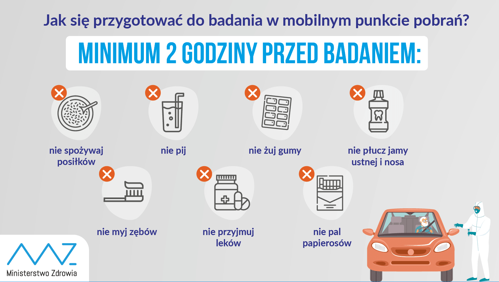 як підготуватись до тесту на ковід