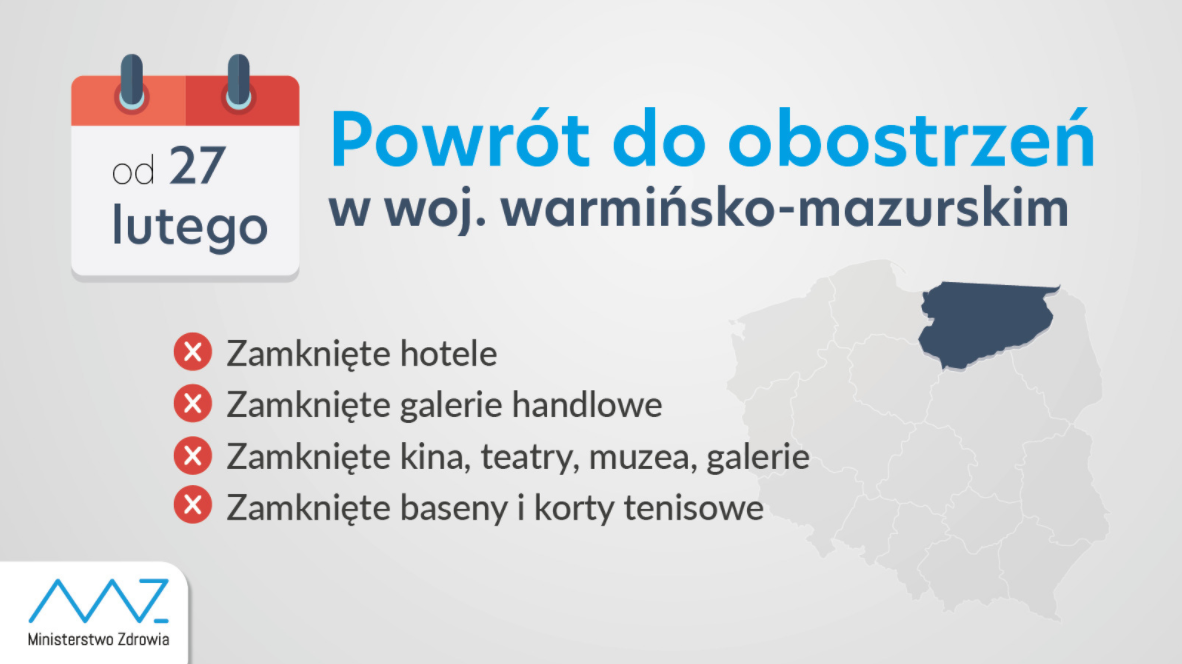 карантинні обмеження в польщі 2021