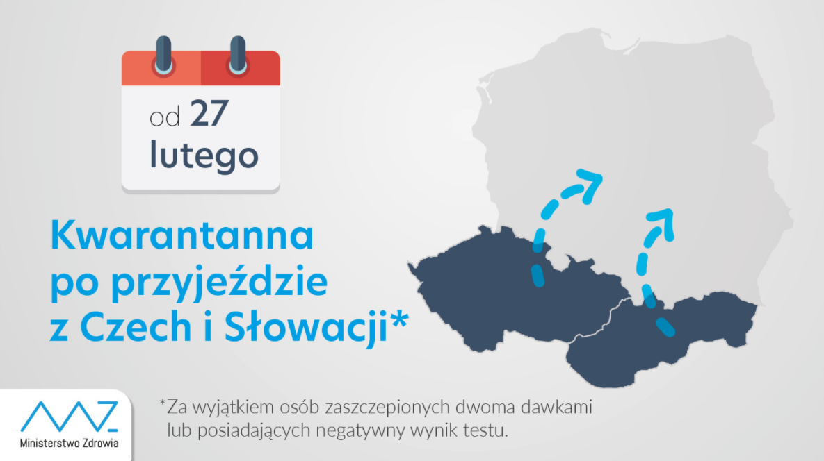карантин після прибуття до польщі 2021