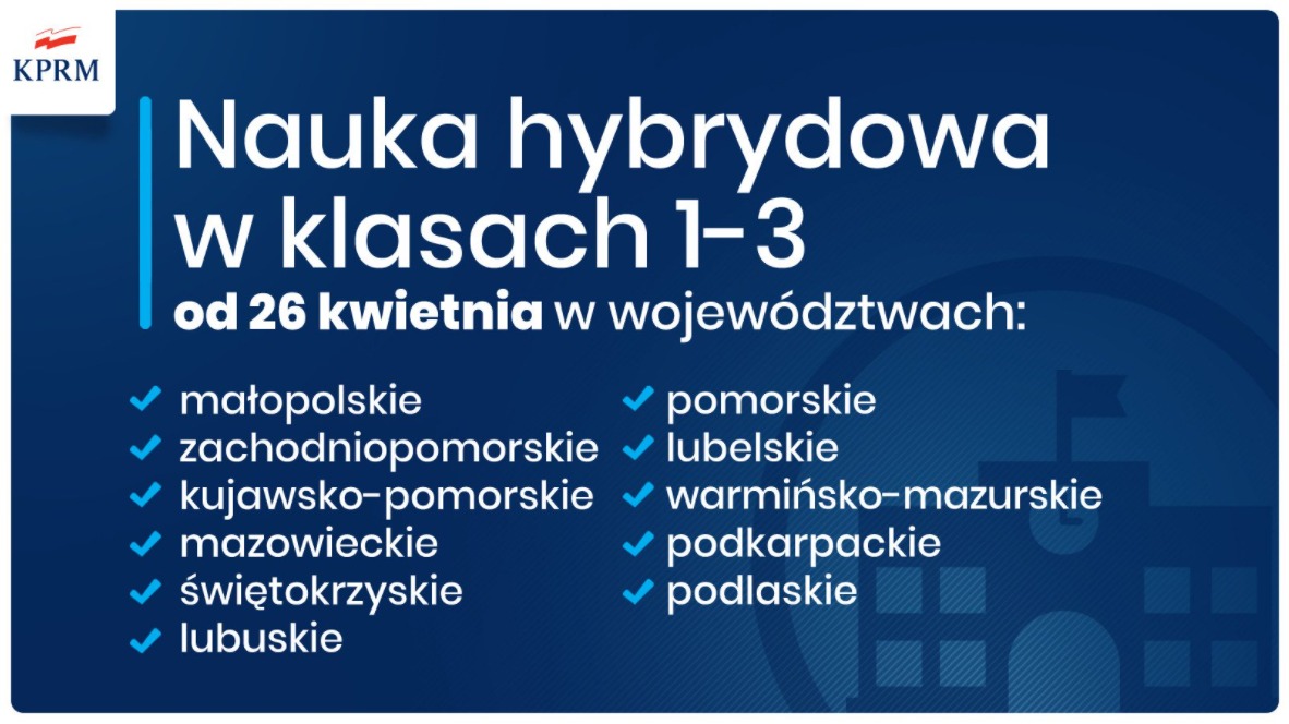 актуальні карантинні обмеження в польщі 2021