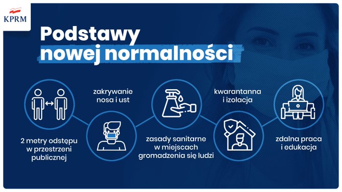 вимоги карантину в польщі