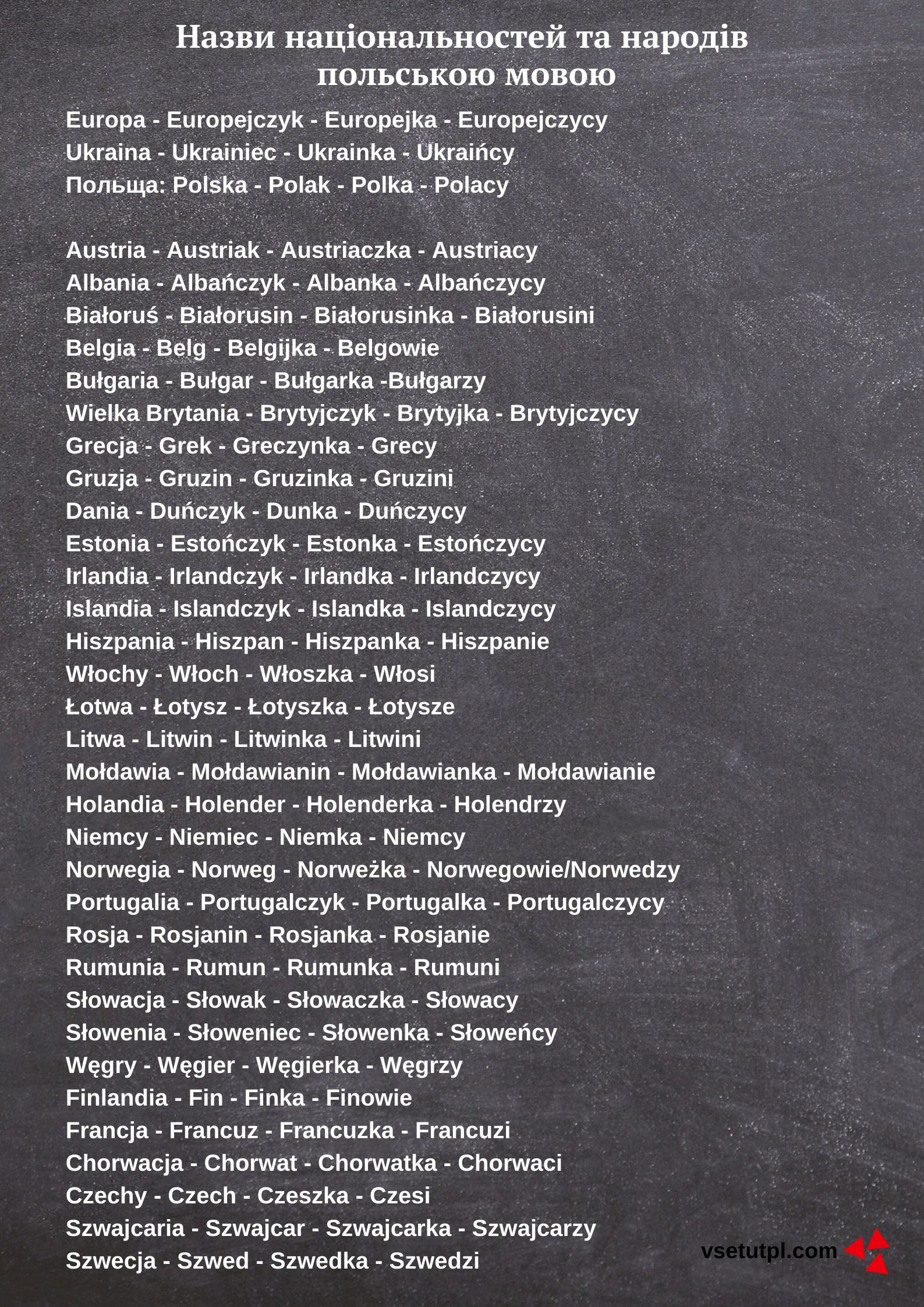 самовчитель польської мови безплатно