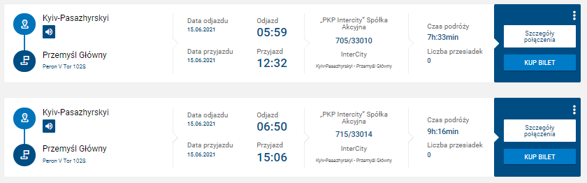 поїзд львів-перемишль інтерсіті розклад