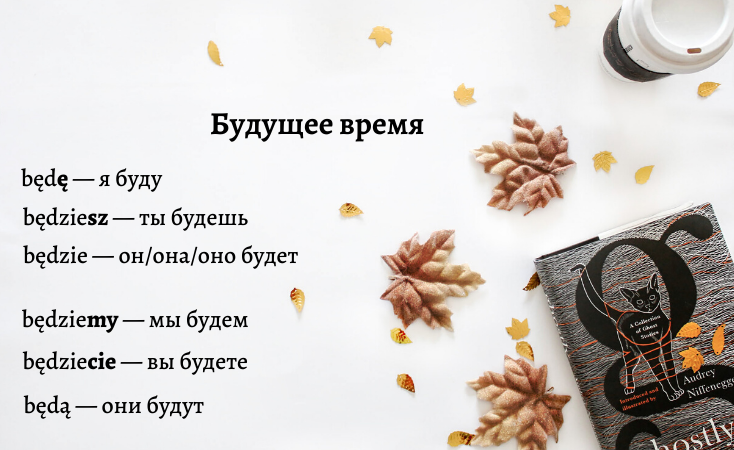 будущее время глагола в польском языке