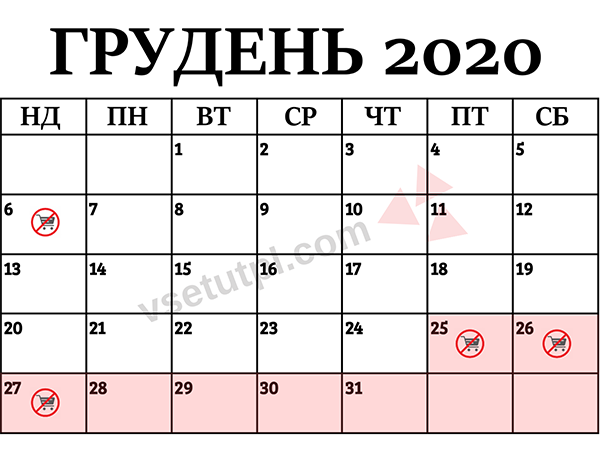 офіційні вихідні і неторгові дні в польщі в грудні 2020