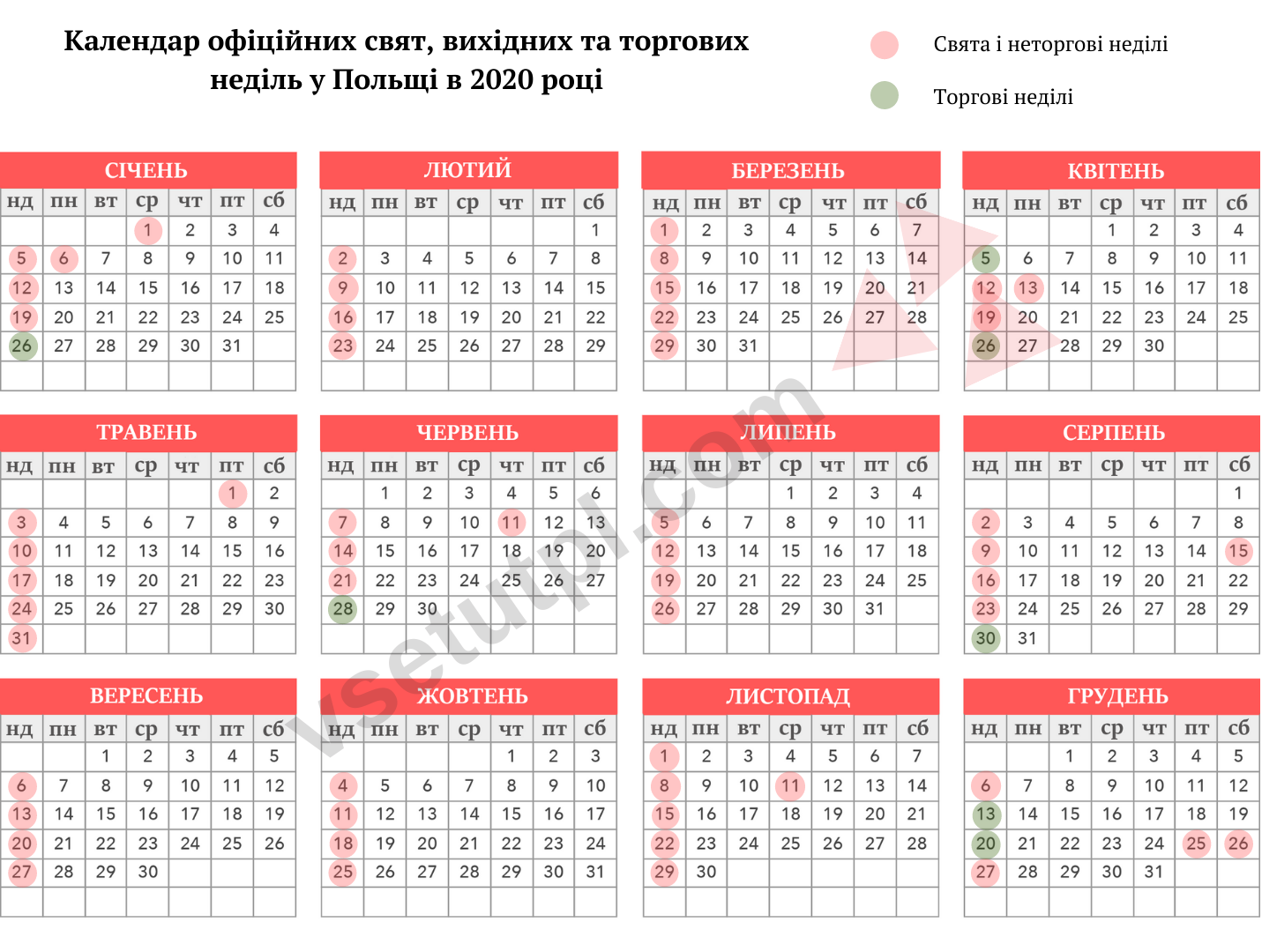 державні вихідні і неторгові неділі в польщі в 2020 календар