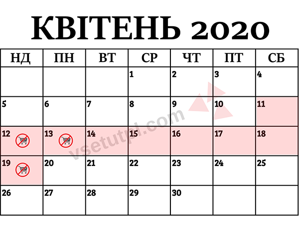 офіційні вихідні і неторгові дні в польщі в квітні 2020