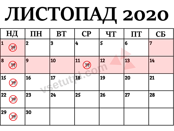 офіційні вихідні і неторгові дні в польщі в листопаді 2020