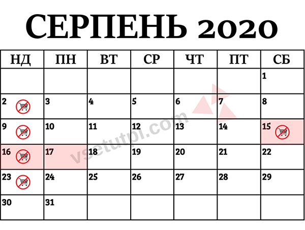 в які неділі в польщі будуть закриті магазини 2020 рік