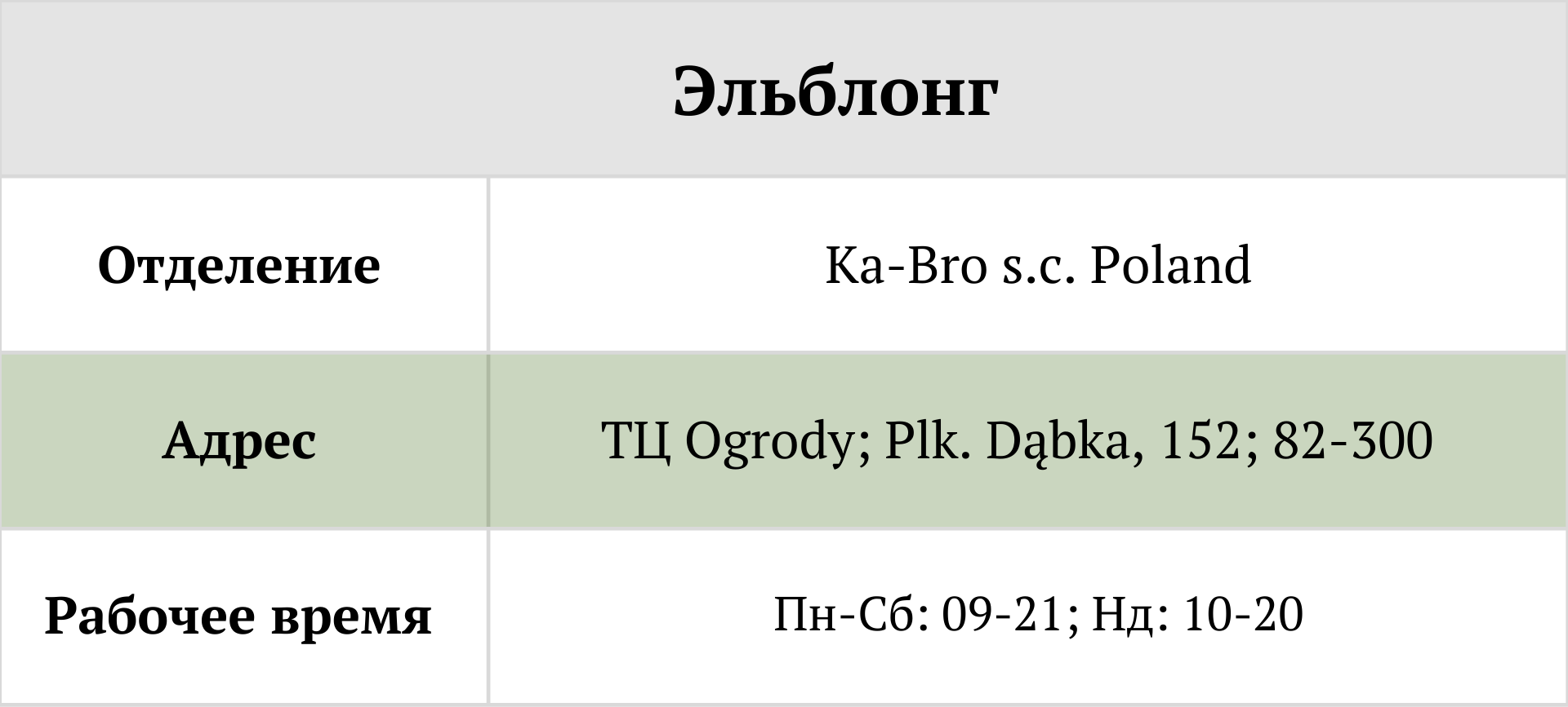 отделение Global Blue Элблаг возврат налога Tax Free таможенный переход Польша