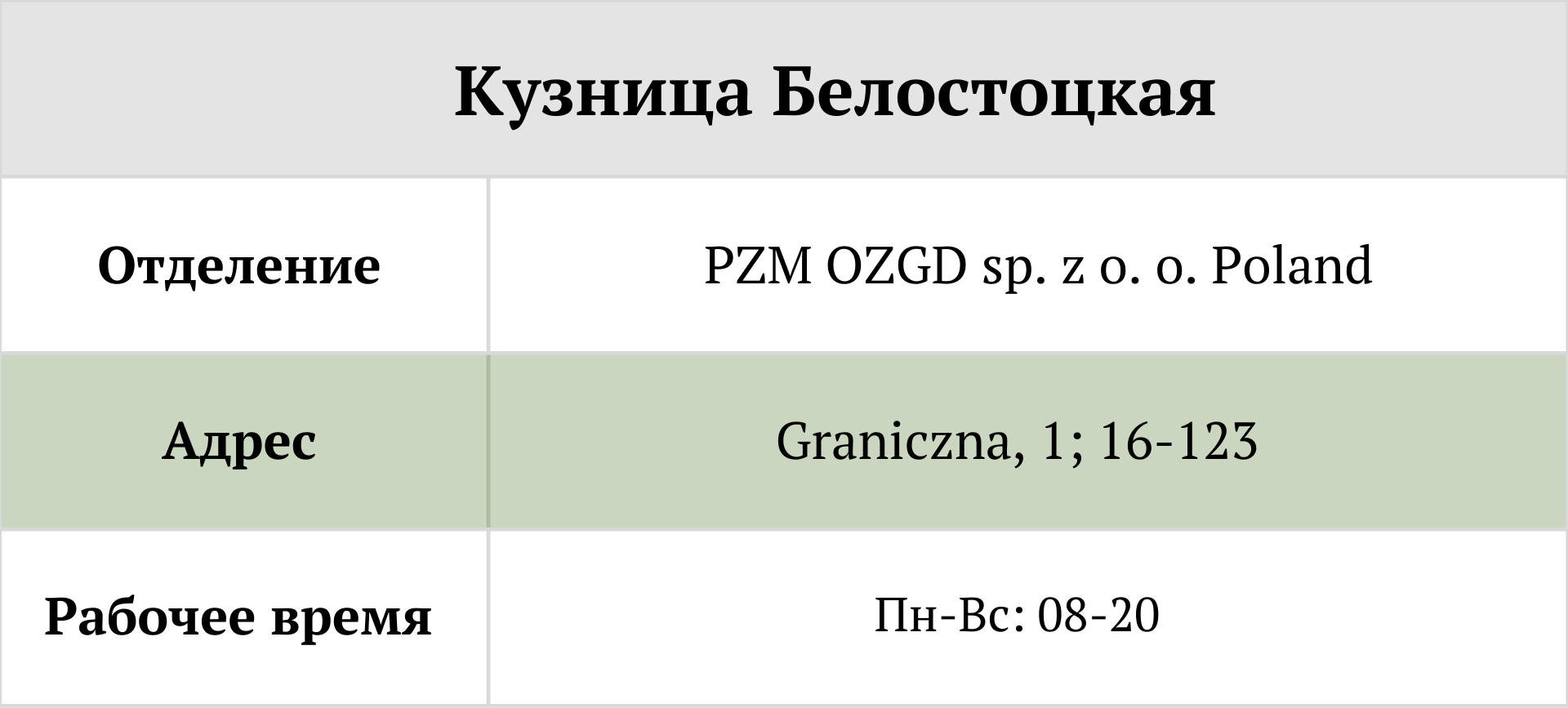 отделение Global Blue возврат Кузница Бялостоцка налога Tax Free таможенный переход Польша