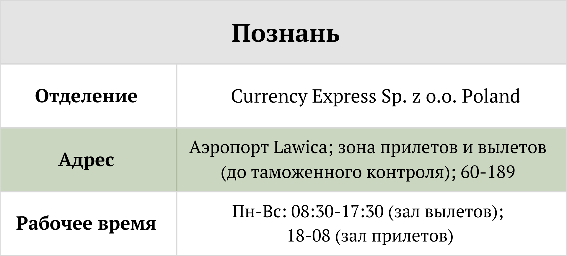отделение Global Blue Познань возврат налога Tax Free таможенный переход Польша