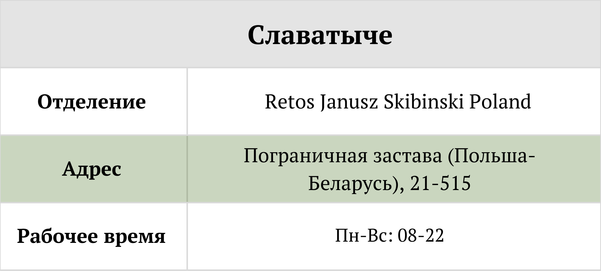 отделение Global Blue Словатиче возврат налога Tax Free таможенный переход Польша