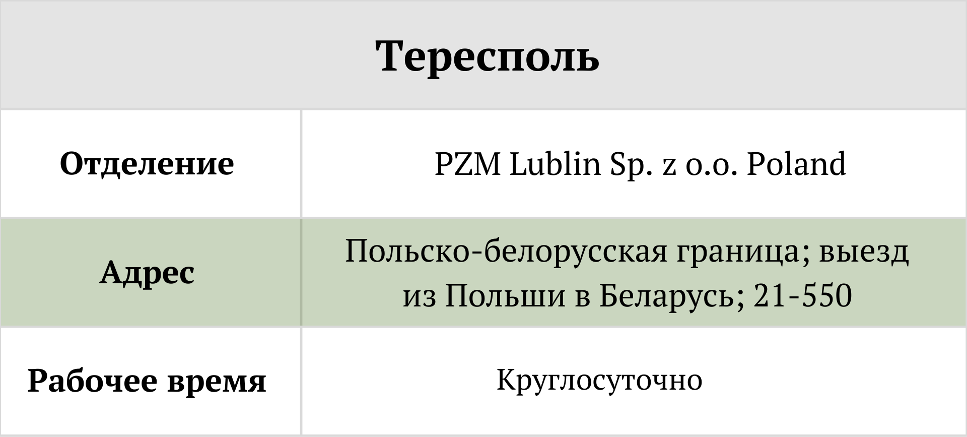 отделение Global Blue возврат Тересполь налога Tax Free таможенный переход Польша 