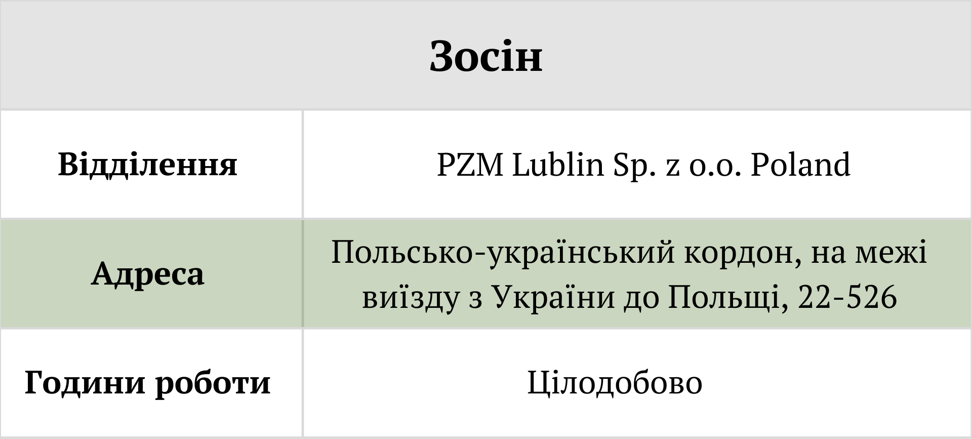 відділення Global Blue повернення податку Tax Free митні переходи Польща