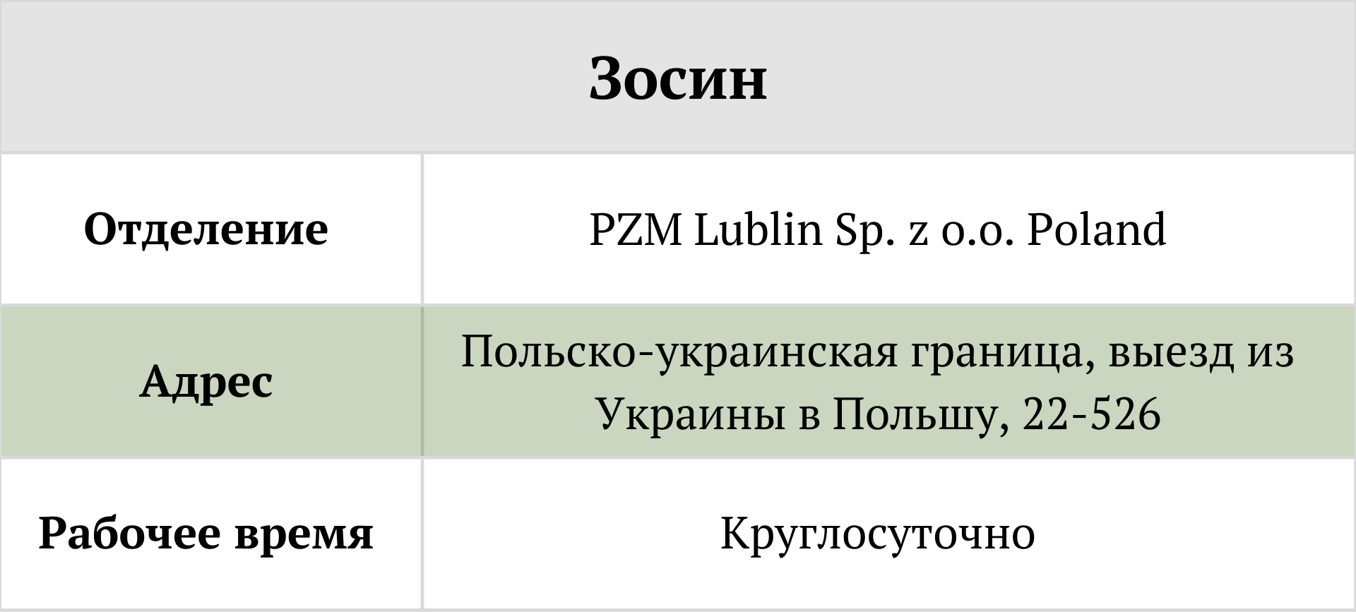 отделение Global Blue возврат налога Tax Free таможенный переход Польша