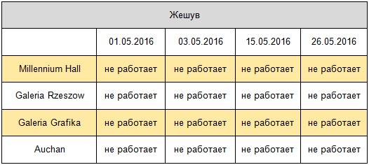 выходные дни в Польше 2016