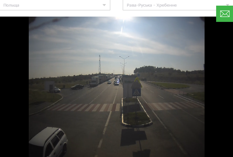 границя на камерах