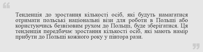безвізовий режим для українців в Польщу