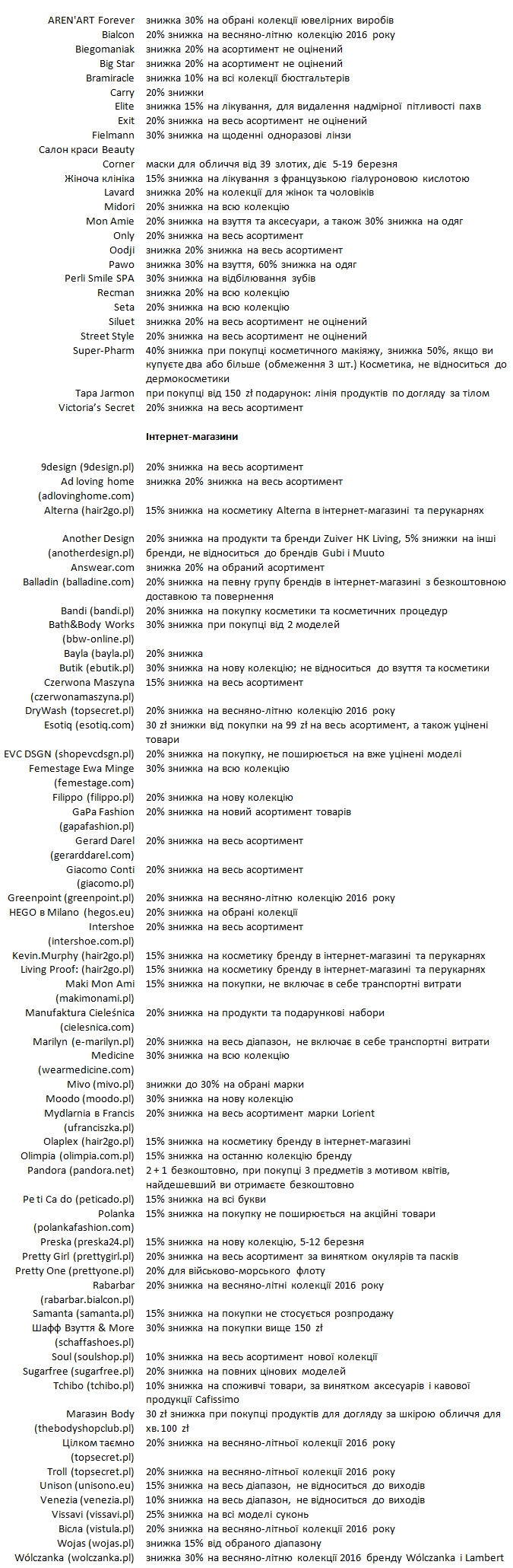 Знижки та акції в Польщі , закупи в Польщі, шопінг в Польщі, tax free