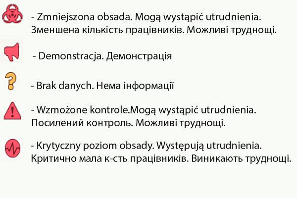 позначки протестів в різних відділах митної служби польщі